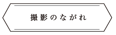 撮影の流れ