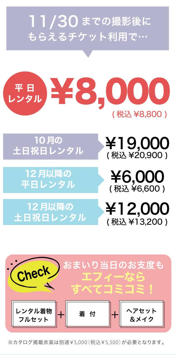七五三早期割引