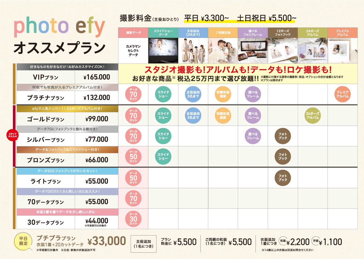 プラン料金表