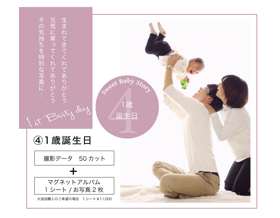 SweetBabyStory誕生日